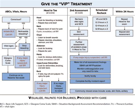 autumn falls vip|The VIP treatment: A comprehensive post.